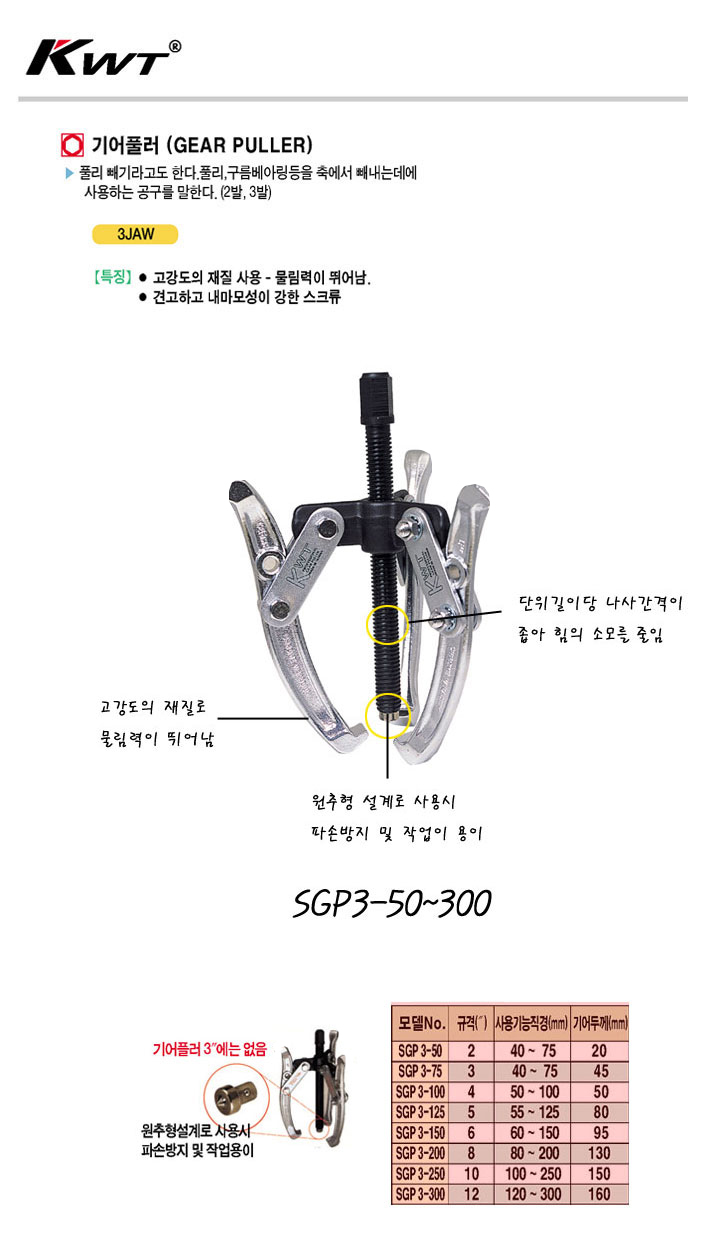 sgp3-75-300-010-0101.jpg