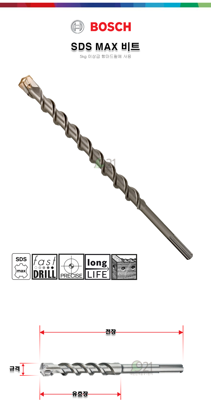 shop_SDS MAX.jpg